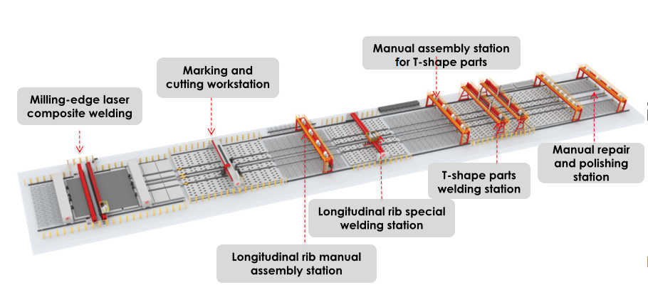 info-910-418 info-910-418