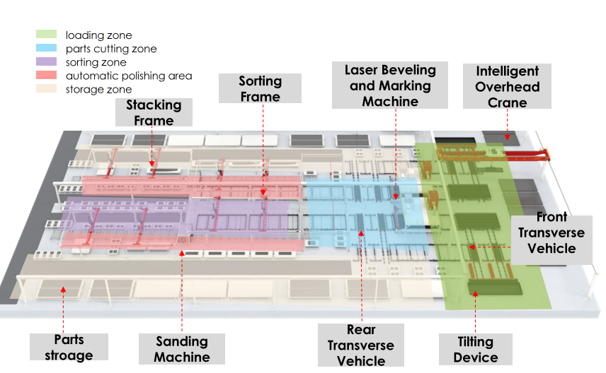 info-856-528 info-856-528